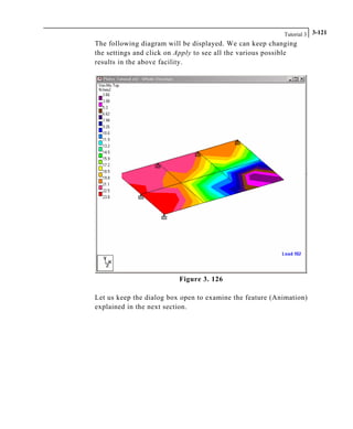 Tutorial 3 3-121
The following diagram will be displayed. We can keep changing
the settings and click on Apply to see all the various possible
results in the above facility.
Figure 3. 126
Let us keep the dialog box open to examine the feature (Animation)
explained in the next section.
 