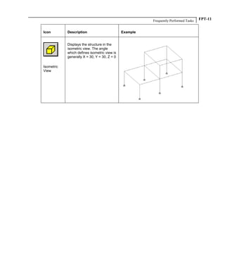 Frequently Performed Tasks FPT-11
Icon Description Example
Isometric
View
Displays the structure in the
isometric view. The angle
which defines isometric view is
generally X = 30, Y = 30, Z = 0
 