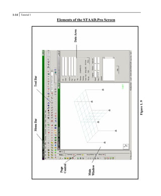 Tutorial 11-14
Elements of the STAAD.Pro Screen
Figure1.9
 