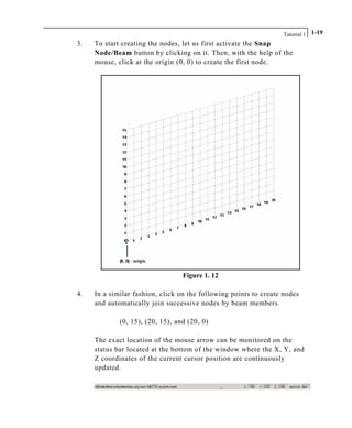 Tutorial 1 1-19
3. To start creating the nodes, let us first activate the Snap
Node/Beam button by clicking on it. Then, with the help of the
mouse, click at the origin (0, 0) to create the first node.
Figure 1. 12
4. In a similar fashion, click on the following points to create nodes
and automatically join successive nodes by beam members.
(0, 15), (20, 15), and (20, 0)
The exact location of the mouse arrow can be monitored on the
status bar located at the bottom of the window where the X, Y, and
Z coordinates of the current cursor position are continuously
updated.
 