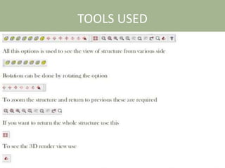staad-pro-ppt presentation for college project with white background.pptx