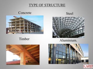TYPE OF STRUCTURE
Aluminium.Timber
SteelConcrete
 