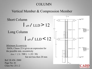 COLUMN
Vertical Member & Compression Member
Ref: IS 456 :2000
Page No: 41
Class No: 25.1.2
Short Column
l eff / LLD > 12
Long Column
l eff / LLD < 12
Minimum Eccentricity
IS456, Clause 25.4 gives an expression for
the possible min. eccentricity
emin = ( L / 500 ) + ( D / 30)
but not less then 20 mm
 
