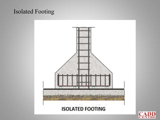 Isolated Footing
 