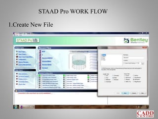 STAAD Pro WORK FLOW
1.Create New File
 