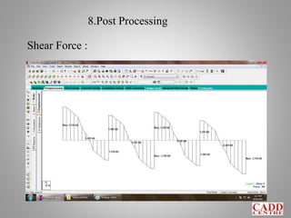 8.Post Processing
Shear Force :
 