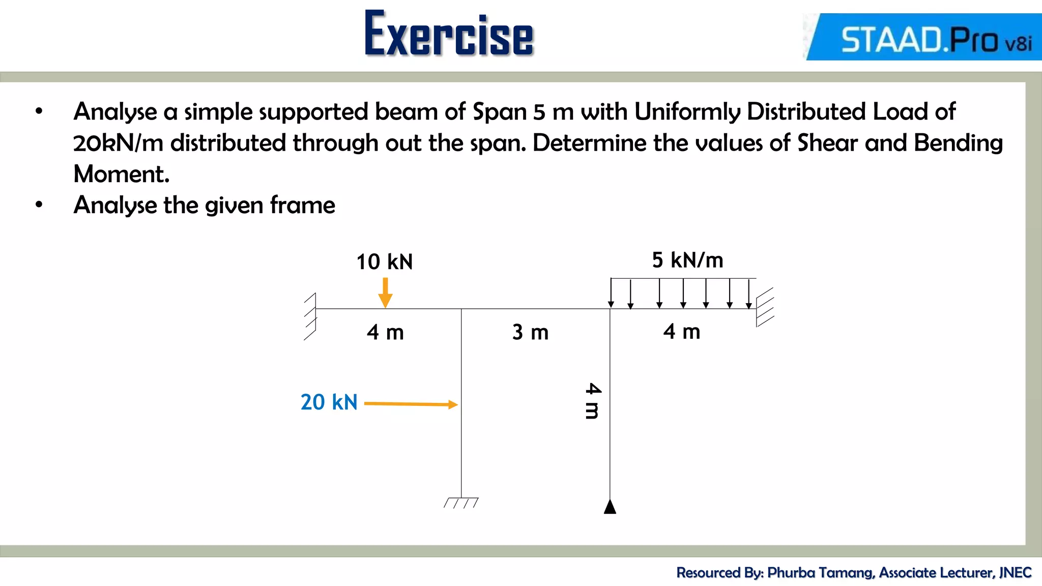 MID-TERM REVIEW, 2017
Exercise
Resourced By: Phurba Tamang, Associate Lecturer, JNEC
• Analyse a simple supported beam of Span 5 m with Uniformly Distributed Load of
20kN/m distributed through out the span. Determine the values of Shear and Bending
Moment.
• Analyse the given frame
20 kN
10 kN 5 kN/m
3 m
4 m 4 m
4
m
 