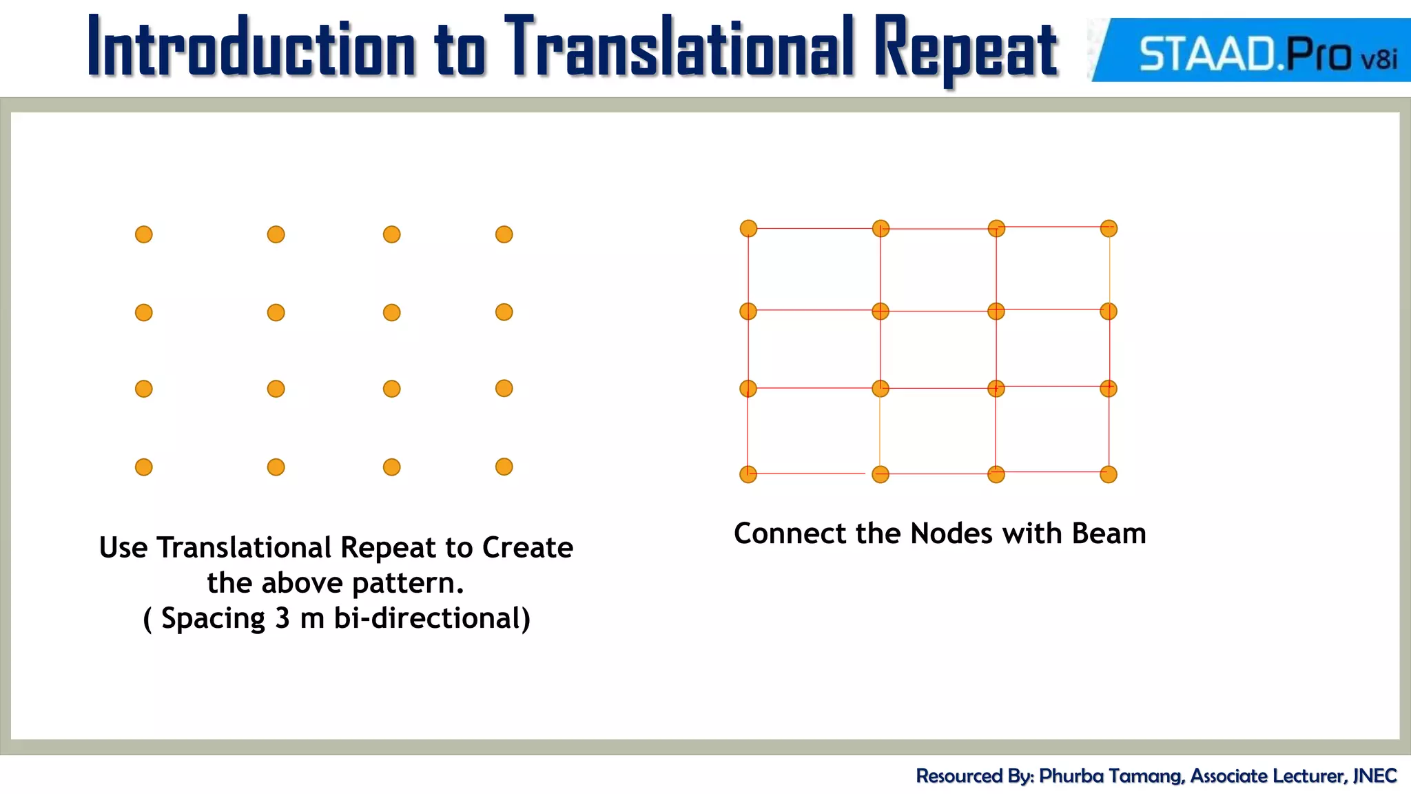 MID-TERM REVIEW, 2017
Introduction to Translational Repeat
Resourced By: Phurba Tamang, Associate Lecturer, JNEC
Use Translational Repeat to Create
the above pattern.
( Spacing 3 m bi-directional)
Connect the Nodes with Beam
 