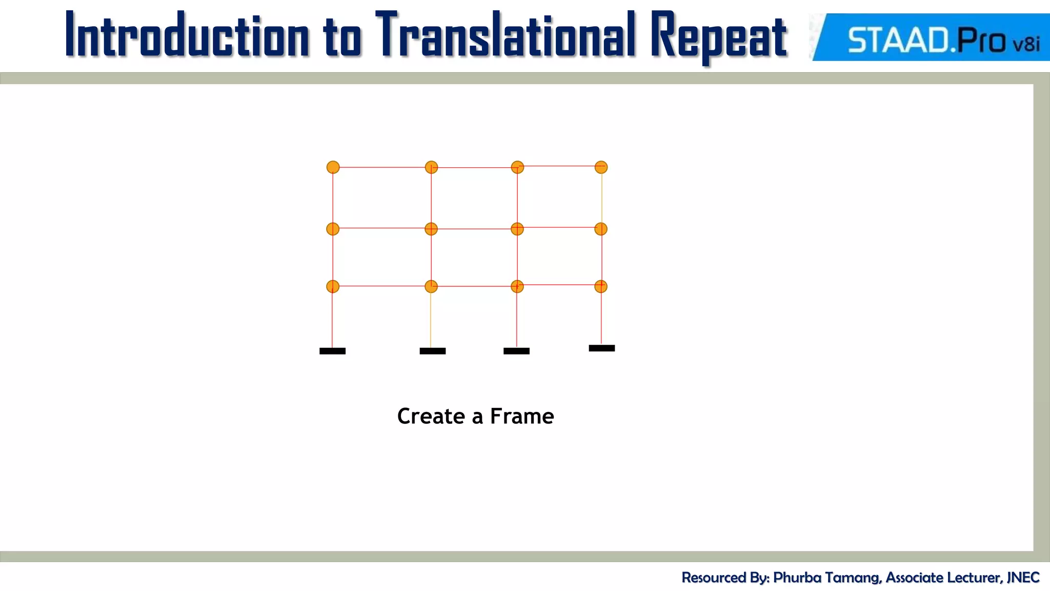 MID-TERM REVIEW, 2017
Introduction to Translational Repeat
Resourced By: Phurba Tamang, Associate Lecturer, JNEC
Create a Frame
 