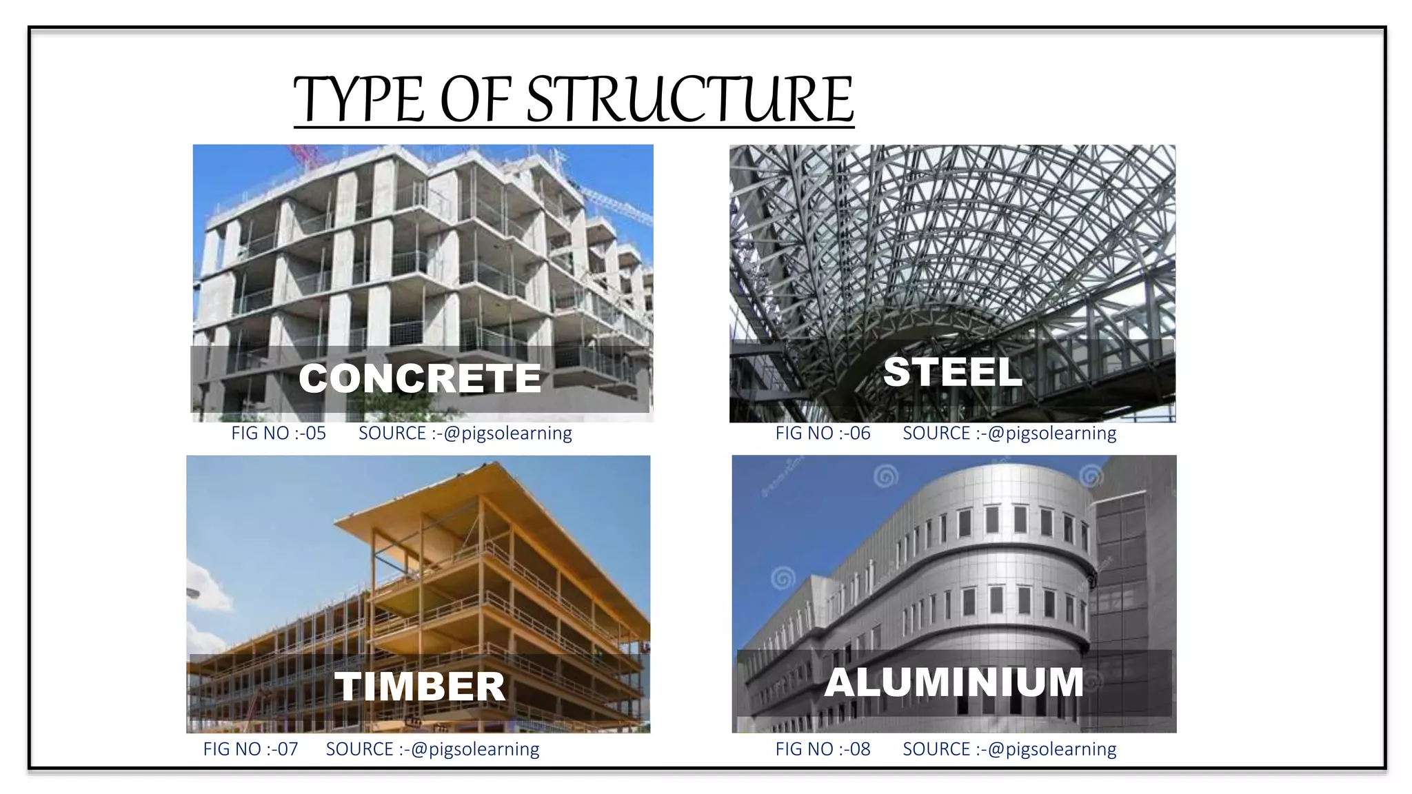 STAAD PRO CONNECT EDITION (SUMMER INTERNSHIP TRAINING) | PPTX