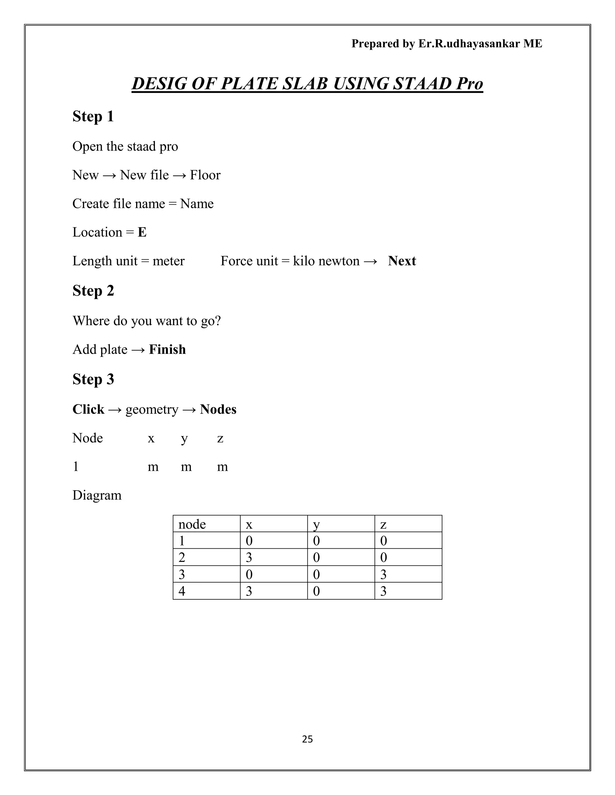 Staad pro notes | PDF