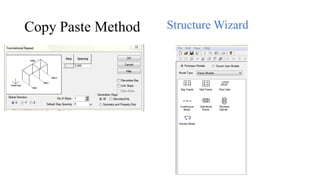 Copy Paste Method Structure Wizard