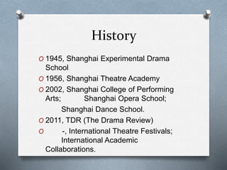 History 
O 1945, Shanghai Experimental Drama 
School 
O 1956, Shanghai Theatre Academy 
O 2002, Shanghai College of Performing 
Arts; Shanghai Opera School; 
Shanghai Dance School. 
O 2011, TDR (The Drama Review) 
O -, International Theatre Festivals; 
International Academic 
Collaborations. 
 