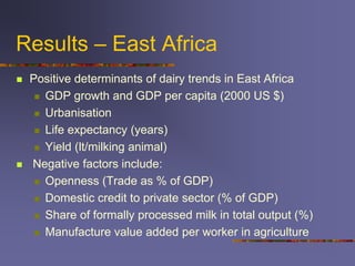 A comparison of dairy policy and development in South Asia and East Africa: lessons for a pro-poor dairy policy agenda