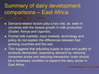 A comparison of dairy policy and development in South Asia and East Africa: lessons for a pro-poor dairy policy agenda