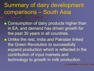 A comparison of dairy policy and development in South Asia and East Africa: lessons for a pro-poor dairy policy agenda