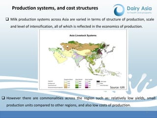 Dairy economics and policy: Focus on Asia—A scoping paper under the auspices of Dairy Asia