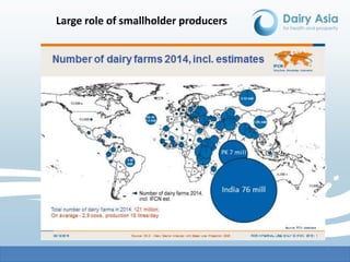 Dairy economics and policy: Focus on Asia—A scoping paper under the auspices of Dairy Asia