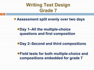 Writing Test Design Grade 7 Assessment split evenly over two days Day 1–All the multiple-choice questions and first composition Day 2–Second and third compositions Field tests for both multiple-choice and compositions embedded for grade 7 