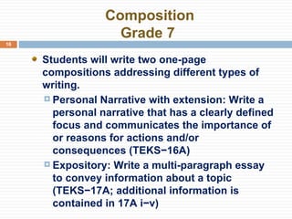 Composition Grade 7  Students will write two one-page compositions addressing different types of writing. Personal Narrative with extension: Write a personal narrative that has a clearly defined focus and communicates the importance of or reasons for actions and/or consequences (TEKS−16A) Expository: Write a multi-paragraph essay to convey information about a topic (TEKS−17A; additional information is contained in 17A i−v) 