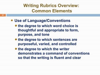 Writing Rubrics Overview:  Common Elements Use of Language/Conventions the degree to which word choice is thoughtful and appropriate to form, purpose, and tone the degree to which sentences are purposeful, varied, and controlled the degree to which the writer demonstrates a command of conventions so that the writing is fluent and clear 
