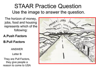 Use the image to answer the question.
STAAR Practice Question
The horizon of money,
jobs, food and housing
represents which of the
following:
A.Push Factors
B.Pull Factors
ANSWER
Letter B
They are Pull Factors,
they give people a
reason to come to USA
 