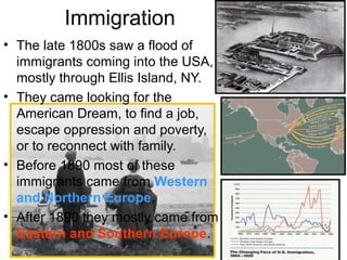 Immigration
• The late 1800s saw a flood of
immigrants coming into the USA,
mostly through Ellis Island, NY.
• They came looking for the
American Dream, to find a job,
escape oppression and poverty,
or to reconnect with family.
• Before 1890 most of these
immigrants came from Western
and Northern Europe.
• After 1890 they mostly came from
Eastern and Southern Europe.
 