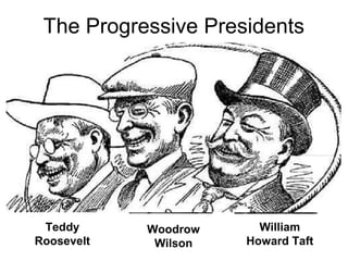 The Progressive Presidents
Between 1901 and 1919, three Presidents
began a series of Progressive reforms.
Teddy
Roosevelt
William
Howard Taft
Woodrow
Wilson
 