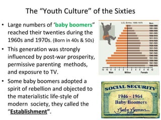 • Large numbers of ‘baby boomers”
reached their twenties during the
1960s and 1970s. (Born in 40s & 50s)
• This generation was strongly
influenced by post-war prosperity,
permissive parenting methods,
and exposure to TV.
• Some baby boomers adopted a
spirit of rebellion and objected to
the materialistic life-style of
modern society, they called the
“Establishment”.
The “Youth Culture” of the Sixties
 