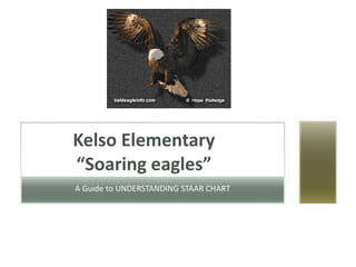 A Guide to UNDERSTANDING STAAR CHART Kelso Elementary “Soaring eagles” 