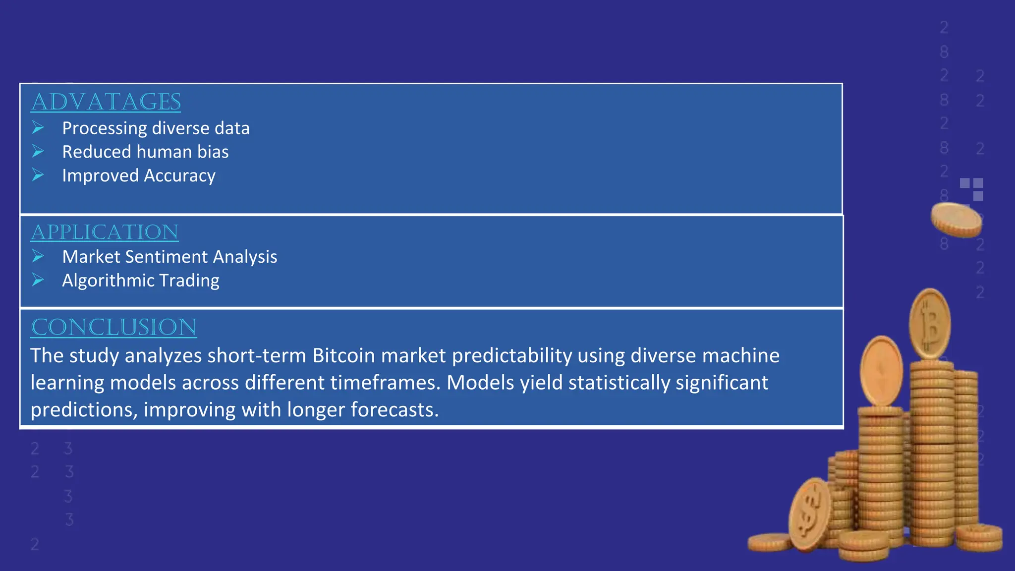 Bitcoin price prediction using various machine learning techniques | PPTX