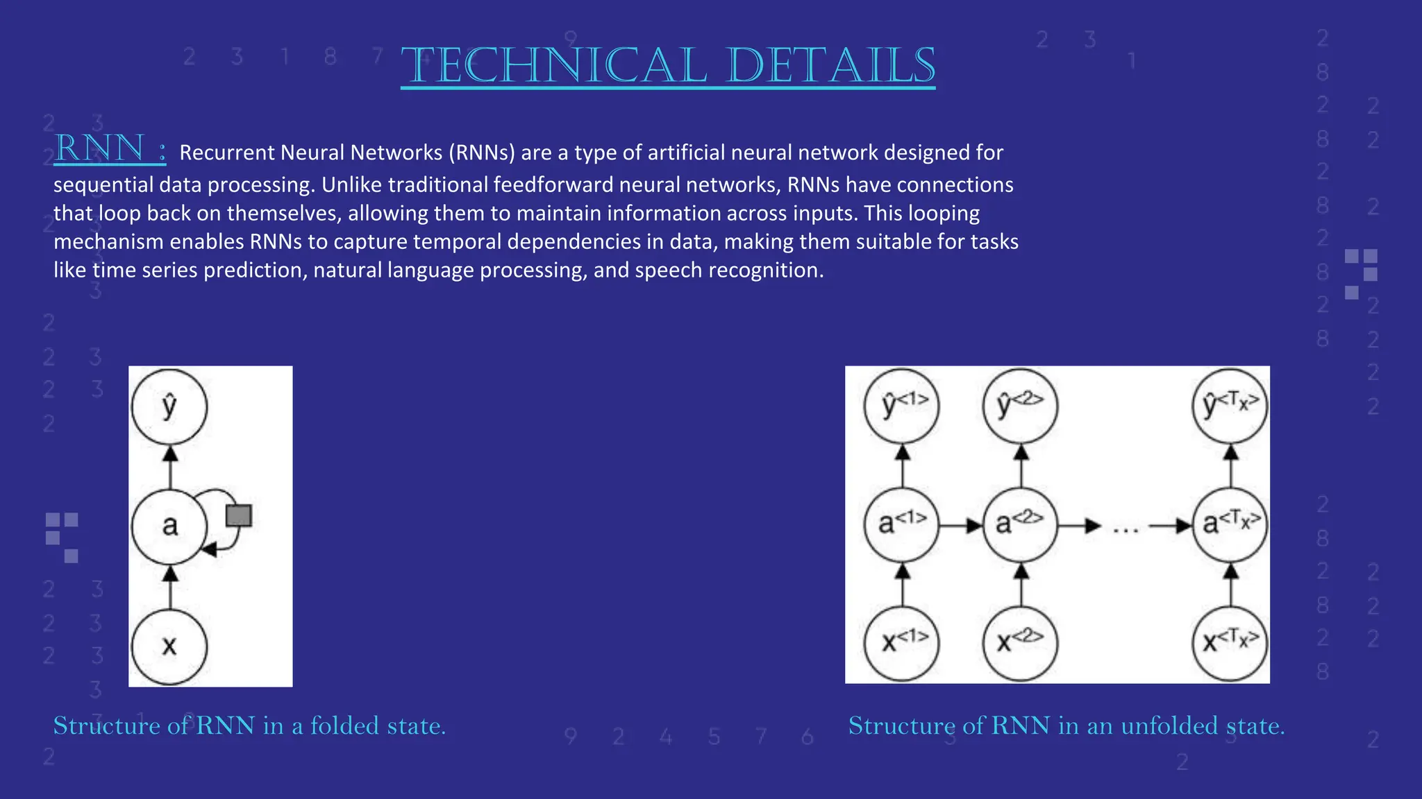 Bitcoin price prediction using various machine learning techniques | PPTX