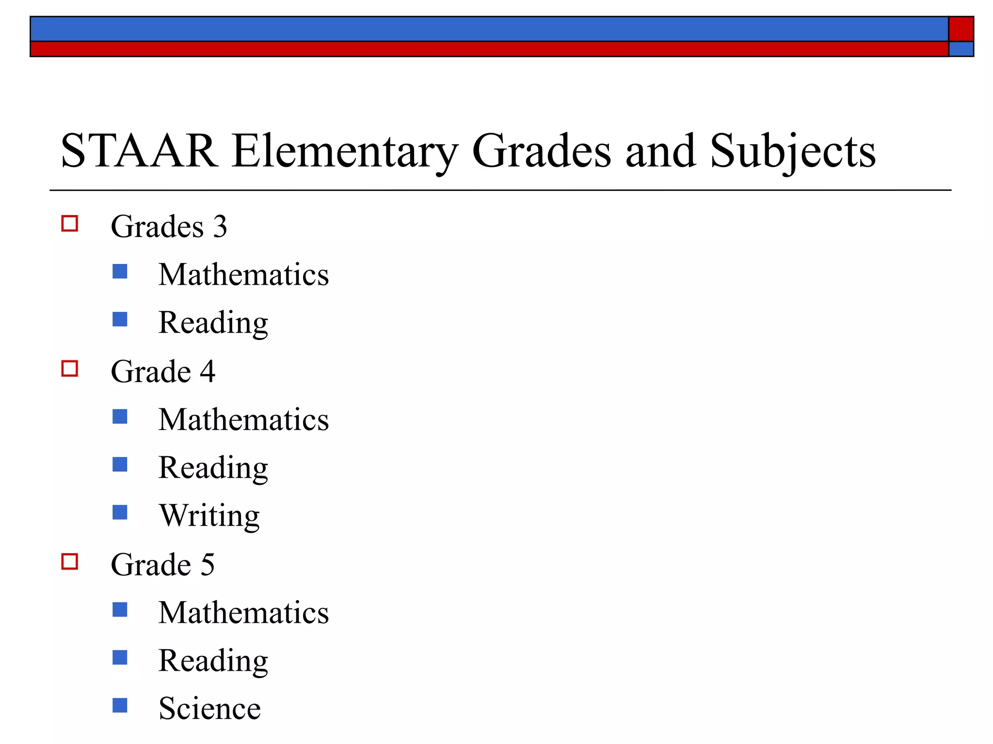 STAAR Elementary Grades and Subjects  Grades 3 Mathematics Reading Grade 4 Mathematics Reading Writing Grade 5 Mathematics Reading  Science  