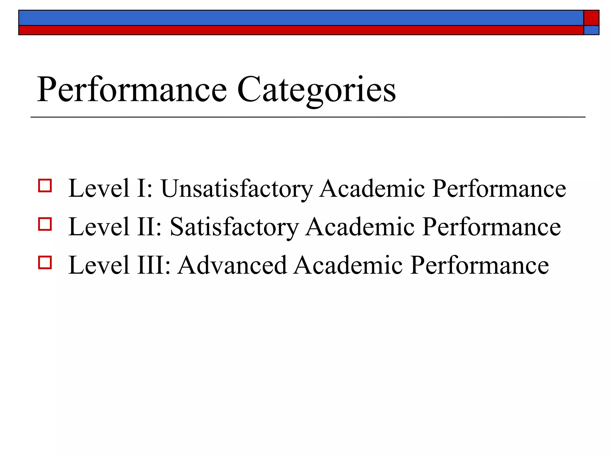 Performance Categories Level I:  Unsatisfactory Academic Performance Level II: Satisfactory Academic Performance  Level III: Advanced Academic Performance  
