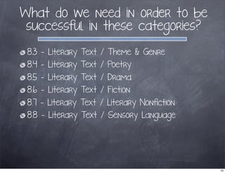 What do we need in order to be
successful in these categories?
8.3 - Literary Text / Theme & Genre
8.4 - Literary Text / Poetry
8.5 - Literary Text / Drama
8.6 - Literary Text / Fiction
8.7 - Literary Text / Literary Nonfiction
8.8 - Literary Text / Sensory Language
10
 