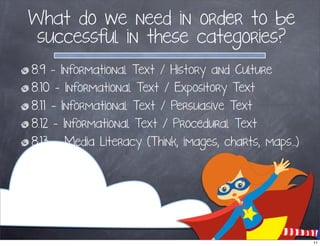 What do we need in order to be
successful in these categories?
8.9 - Informational Text / History and Culture
8.10 - Informational Text / Expository Text
8.11 - Informational Text / Persuasive Text
8.12 - Informational Text / Procedural Text
8.13 - Media Literacy (Think, images, charts, maps...)
11
 