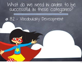 What do we need in order to be
successful in these categories?
8.2 - Vocabulary Development
9
 