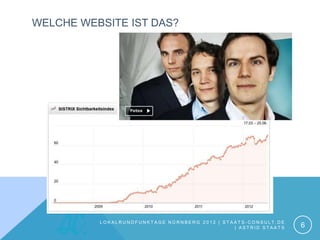 WELCHE WEBSITE IST DAS?




          LOKALRUNDFUNKTAGE NÜRNBERG 2012 | STAATS-CONSULT.DE
                                               | ASTRID STAATS   6
 