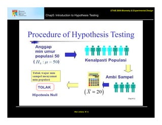 chapter 5 Introduction to hypothesis testing and parametric tests | PDF