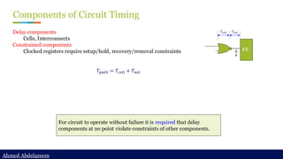 Ahmed Abdelazeem
Ahmed Abdelazeem
Components of Circuit Timing
Delay components
Cells, Interconnects
Constrained components
Clocked registers require setup/hold, recovery/removal constraints
For circuit to operate without failure it is required that delay
components at no point violate constraints of other components.
FF
𝑇𝑐𝑒𝑙𝑙 𝑇𝑛𝑒𝑡
𝑇𝑝𝑎𝑡ℎ = 𝑇𝑐𝑒𝑙𝑙 + 𝑇𝑛𝑒𝑡
 
