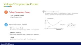 Ahmed Abdelazeem
Ahmed Abdelazeem
Voltage/Temperature Corner
Voltage/Temperature Corners
{ High | Nominal | Low }
voltage/temperature
Standard corners for STA
WCS (worst case slow)
Slowest process + Lowest power supply + Highest / Lowest temperature
BCF (best case fast)
Fastest process + highest power supply + Highest / Lowest temperature
Typical
Typical process + Nominal power supply + Nominal temperature
Temperature Inversion
At low power supply the delay of a lightly loaded cell is higher at low temperature
because of increasing of Vth has greater impact than mobility increase.
 
