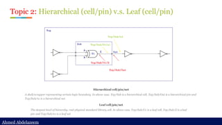 Ahmed Abdelazeem
Ahmed Abdelazeem
Topic 2: Hierarchical (cell/pin) v.s. Leaf (cell/pin)
Hierarchical cell/pin/net
A shell/wrapper representing certain logic boundary. In above case, Top/Sub is a hierarchical cell, Top/Sub/Out is a hierarchical pin and
Top/Sub/n1 is a hierarchical net
Leaf cell/pin/net
The deepest level of hierarchy, real physical standard library cell. In above case, Top/Sub/U1 is a leaf cell, Top/Sub/Z is aleaf
pin and Top/Sub/n1 is a leaf net
 