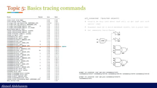 Ahmed Abdelazeem
Ahmed Abdelazeem
Topic 5: Basics tracing commands
all_connected [<pin/net object>]
➢ Usually we only care about leaf cell, so get leaf cell with
option –leaf
➢ Argument must be a valid database object, not a plain text
➢ Get immediate fanin/fanout
 