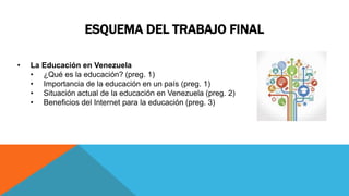 ESQUEMA DEL TRABAJO FINAL
• La Educación en Venezuela
• ¿Qué es la educación? (preg. 1)
• Importancia de la educación en un país (preg. 1)
• Situación actual de la educación en Venezuela (preg. 2)
• Beneficios del Internet para la educación (preg. 3)
 