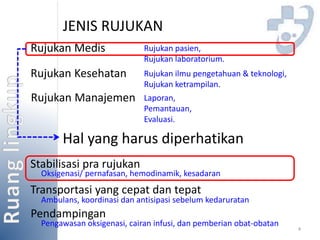 4 
JENIS RUJUKAN 
Rujukan Medis 
Rujukan Kesehatan 
Rujukan Manajemen 
Rujukan pasien, 
Rujukan laboratorium. 
Rujukan ilmu pengetahuan & teknologi, 
Rujukan ketrampilan. 
Laporan, 
Pemantauan, 
Evaluasi. 
Hal yang harus diperhatikan 
Stabilisasi pra rujukan 
Oksigenasi/ pernafasan, hemodinamik, kesadaran 
Transportasi yang cepat dan tepat 
Pendampingan 
Ambulans, koordinasi dan antisipasi sebelum kedaruratan 
Pengawasan oksigenasi, cairan infusi, dan pemberian obat-obatan 
 