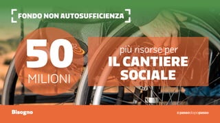 fondo non autosufficienza
50milioni
più risorse per
il cantiere
sociale
Bisogno
 