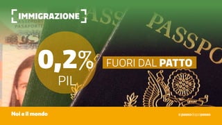 immigrazione
Noi e il mondo
0,2%
pil
fuori dal patto
 