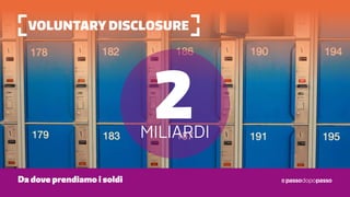 Voluntary disclosure
Da dove prendiamo i soldi
2miliardi
 