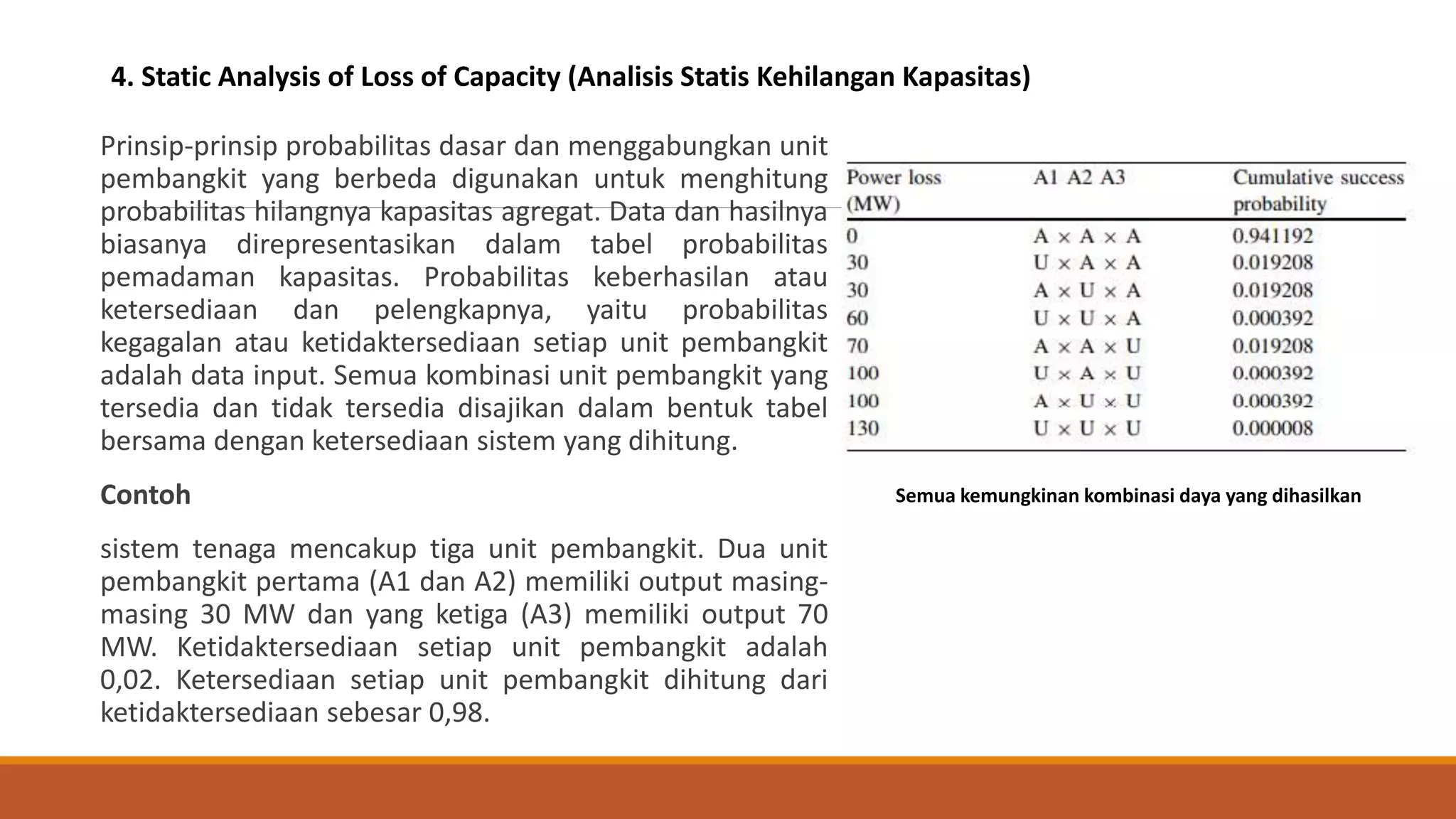Stabilitas dan Keandalan Tenaga Listrik.pptx