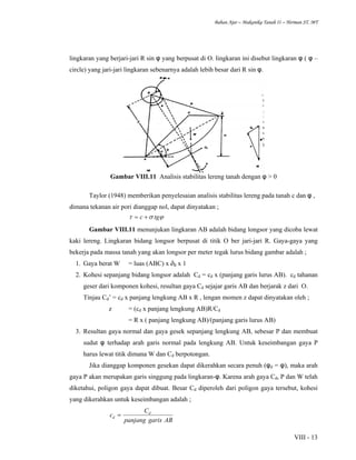 Bahan Ajar – Makanika Tanah II – Herman ST. MT
VIII - 13
lingkaran yang berjari-jari R sin φ yang berpusat di O. lingkaran ini disebut lingkaran φ ( φ –
circle) yang jari-jari lingkaran sebenarnya adalah lebih besar dari R sin φ.
Gambar VIII.11 Analisis stabilitas lereng tanah dengan φ > 0
Taylor (1948) memberikan penyelesaian analisis stabilitas lereng pada tanah c dan φ ,
dimana tekanan air pori dianggap nol, dapat dinyatakan ;
ϕστ tgc +=
Gambar VIII.11 menunjukan lingkaran AB adalah bidang longsor yang dicoba lewat
kaki lereng. Lingkaran bidang longsor berpusat di titik O ber jari-jari R. Gaya-gaya yang
bekerja pada massa tanah yang akan longsor per meter tegak lurus bidang gambar adalah ;
1. Gaya berat W = luas (ABC) x ∂b x 1
2. Kohesi sepanjang bidang longsor adalah Cd = cd x (panjang garis lurus AB). cd tahanan
geser dari komponen kohesi, resultan gaya Cd sejajar garis AB dan berjarak z dari O.
Tinjau Cd’ = cd x panjang lengkung AB x R , lengan momen z dapat dinyatakan oleh ;
z = (cd x panjang lengkung AB)R/Cd
= R x ( panjang lengkung AB)/(panjang garis lurus AB)
3. Resultan gaya normal dan gaya gesek sepanjang lengkung AB, sebesar P dan membuat
sudut φ terhadap arah garis normal pada lengkung AB. Untuk keseimbangan gaya P
harus lewat titik dimana W dan Cd berpotongan.
Jika dianggap komponen gesekan dapat dikerahkan secara penuh (φd = φ), maka arah
gaya P akan merupakan garis singgung pada lingkaran-φ. Karena arah gaya Cd, P dan W telah
diketahui, poligon gaya dapat dibuat. Besar Cd diperoleh dari poligon gaya tersebut, kohesi
yang dikerahkan untuk keseimbangan adalah ;
ABgarispanjang
C
c d
d =
 